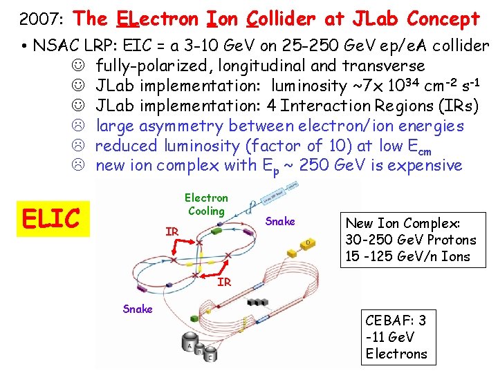 2007: The ELectron Ion Collider at JLab Concept • NSAC LRP: EIC = a