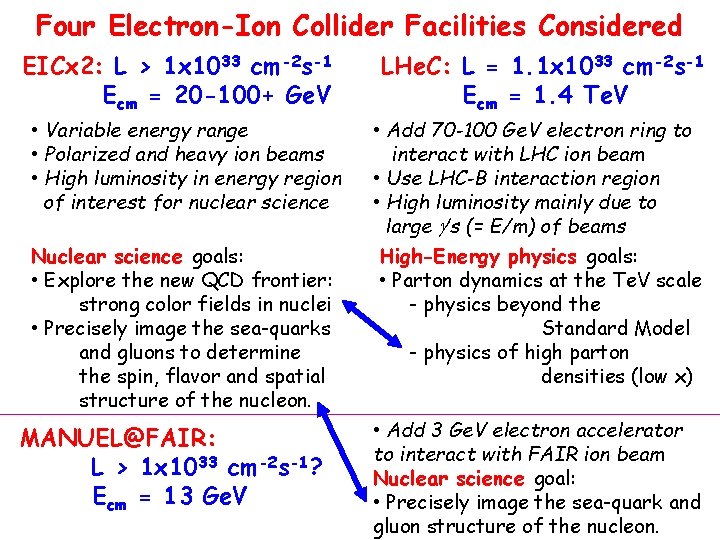 Four Electron-Ion Collider Facilities Considered EICx 2: L > 1 x 1033 cm-2 s-1