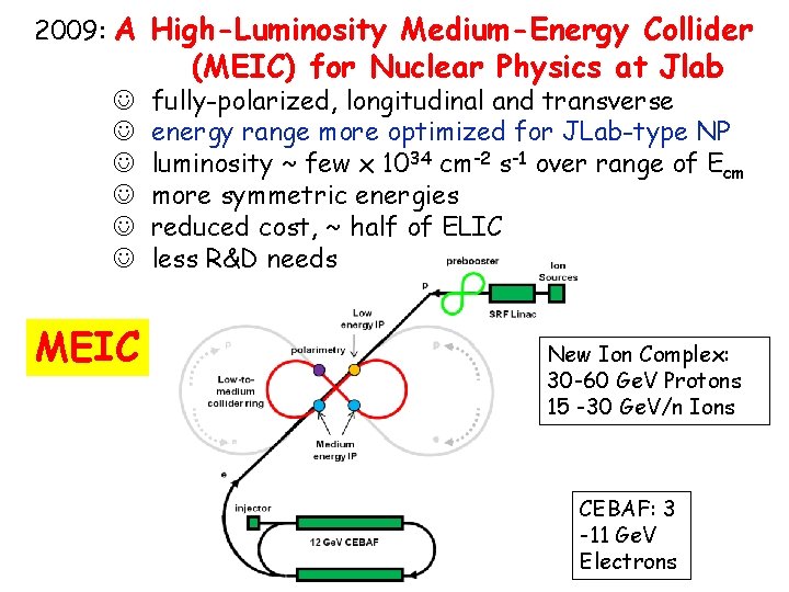 2009: A High-Luminosity Medium-Energy Collider MEIC (MEIC) for Nuclear Physics at Jlab fully-polarized, longitudinal