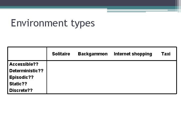 Environment types Solitaire Accessible? ? Deterministic? ? Episodic? ? Static? ? Discrete? ? Backgammon