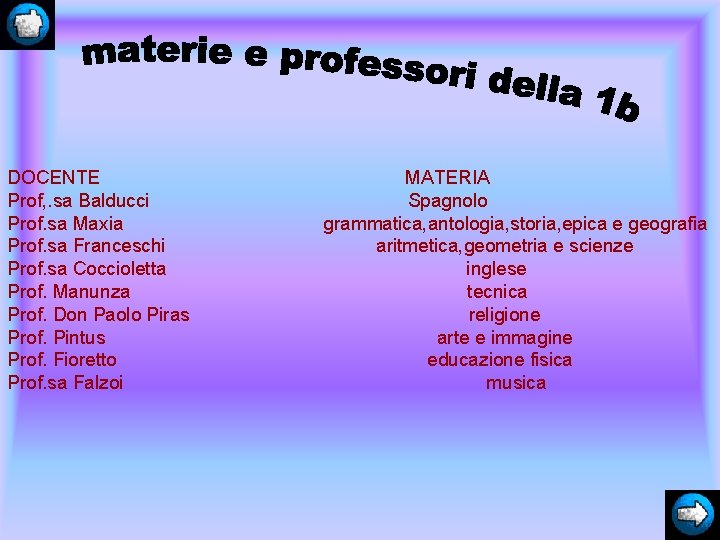 DOCENTE Prof, . sa Balducci Prof. sa Maxia Prof. sa Franceschi Prof. sa Coccioletta