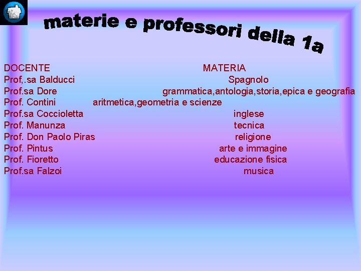 DOCENTE MATERIA Prof, . sa Balducci Spagnolo Prof. sa Dore grammatica, antologia, storia, epica