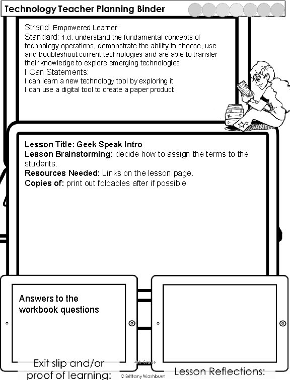 Strand: Empowered Learner Standard: 1. d. understand the fundamental concepts of technology operations, demonstrate