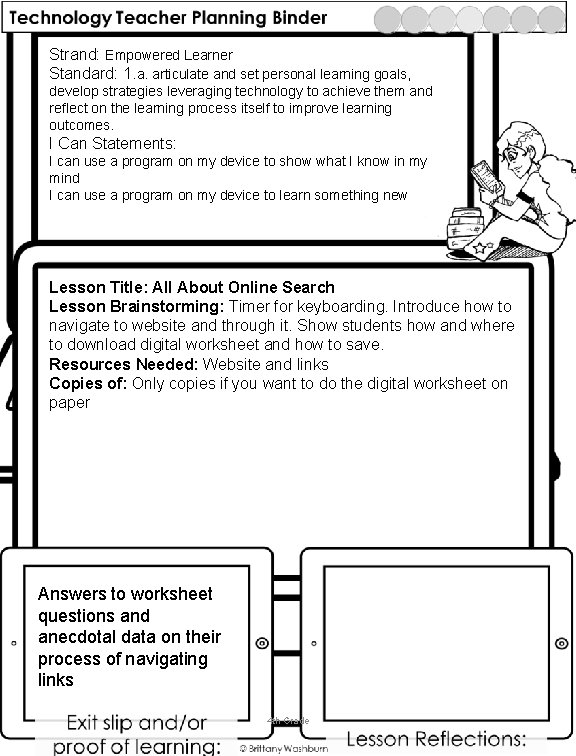 Strand: Empowered Learner Standard: 1. a. articulate and set personal learning goals, develop strategies