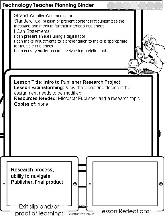 Strand: Creative Communicator Standard: 6. d. publish or present content that customizes the message