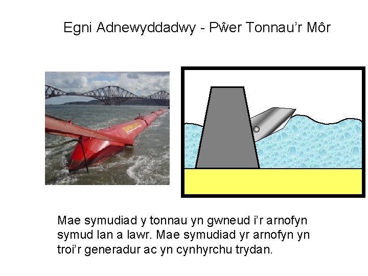 Egni Adnewyddadwy - Pŵer Tonnau’r Môr Mae symudiad y tonnau yn gwneud i’r arnofyn