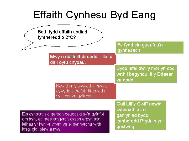 Effaith Cynhesu Byd Eang Beth fydd effaith codiad tymheredd o 2°C? Fe fydd ein