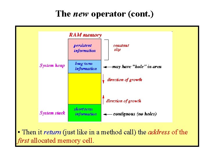 The new operator (cont. ) • Then it return (just like in a method The new operator (cont. ) • Then it return (just like in a method