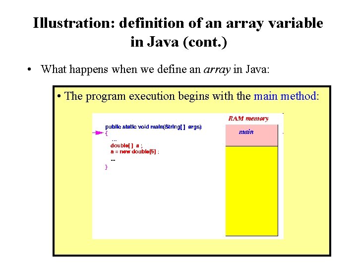Illustration: definition of an array variable in Java (cont. ) • What happens when Illustration: definition of an array variable in Java (cont. ) • What happens when