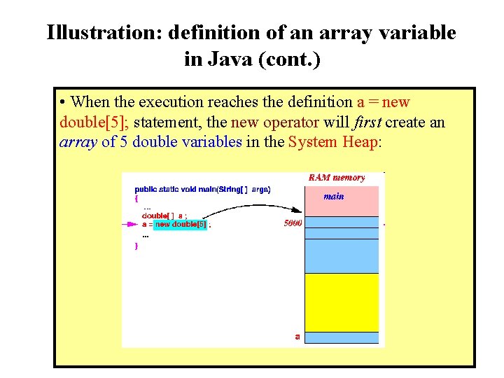 Illustration: definition of an array variable in Java (cont. ) • When the execution Illustration: definition of an array variable in Java (cont. ) • When the execution