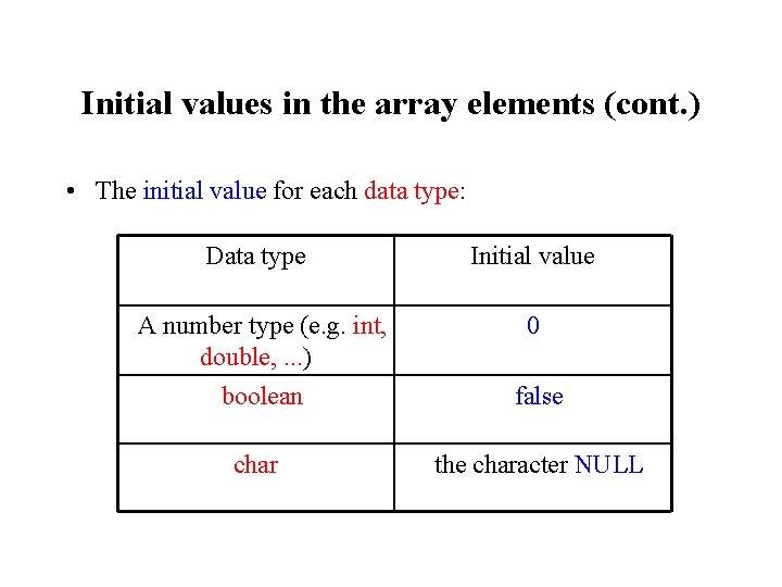 Initial values in the array elements (cont. ) • The initial value for each Initial values in the array elements (cont. ) • The initial value for each