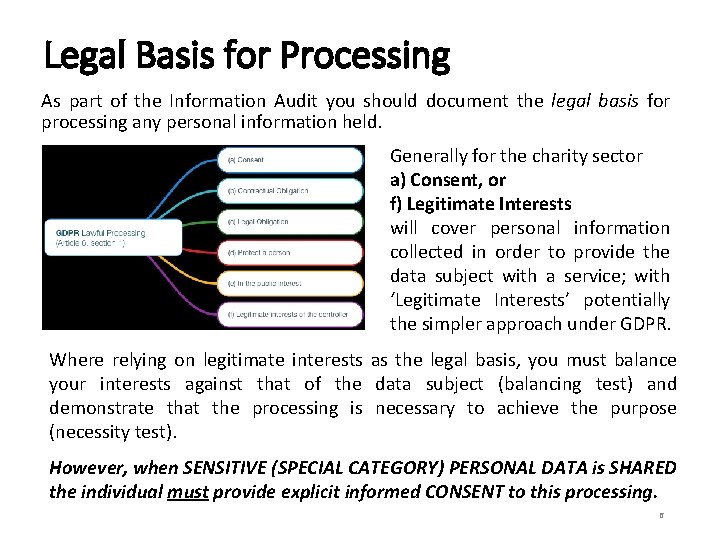 Legal Basis for Processing As part of the Information Audit you should document the