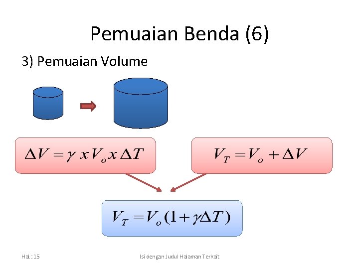 Pemuaian Benda (6) 3) Pemuaian Volume Hal. : 15 Isi dengan Judul Halaman Terkait