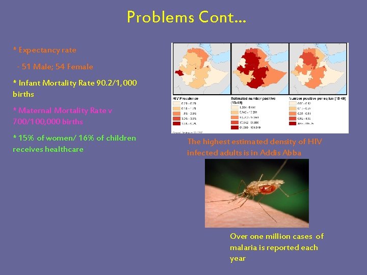 Problems Cont… * Expectancy rate - 51 Male; 54 Female * Infant Mortality Rate