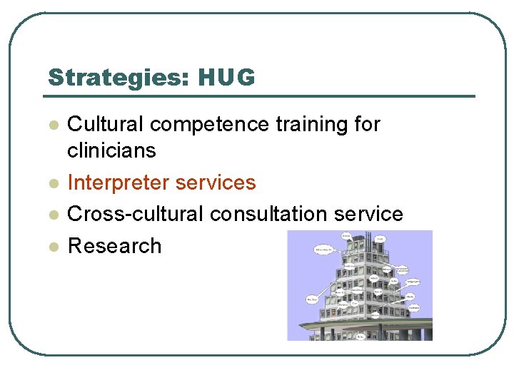 Strategies: HUG l l Cultural competence training for clinicians Interpreter services Cross-cultural consultation service