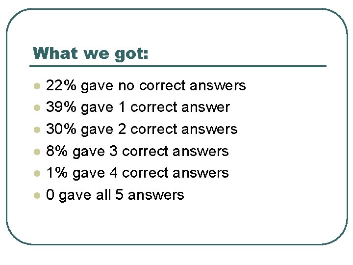 What we got: l l l 22% gave no correct answers 39% gave 1