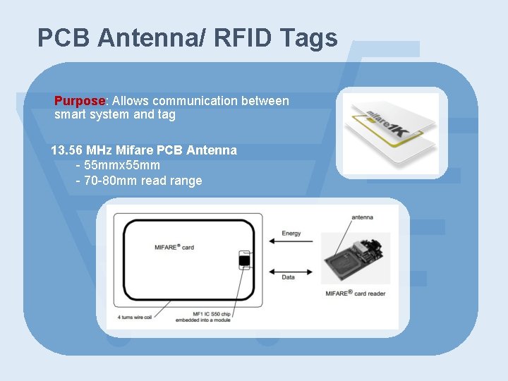 PCB Antenna/ RFID Tags Purpose: Allows communication between smart system and tag 13. 56