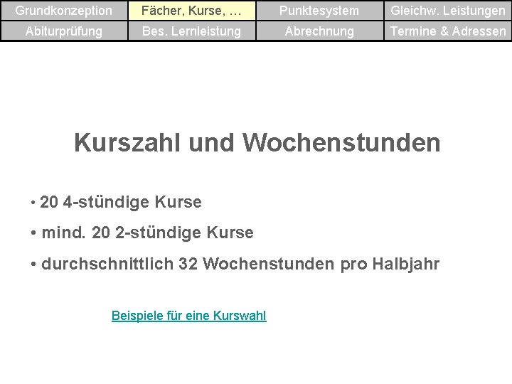 Grundkonzeption Fächer, Kurse, … Punktesystem Gleichw. Leistungen Abiturprüfung Bes. Lernleistung Abrechnung Termine & Adressen