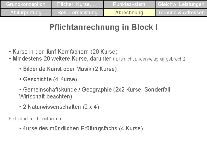 Grundkonzeption Fächer, Kurse, … Punktesystem Gleichw. Leistungen Abiturprüfung Bes. Lernleistung Abrechnung Termine & Adressen