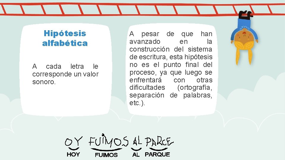 Hipótesis alfabética A cada letra le corresponde un valor sonoro. A pesar de que