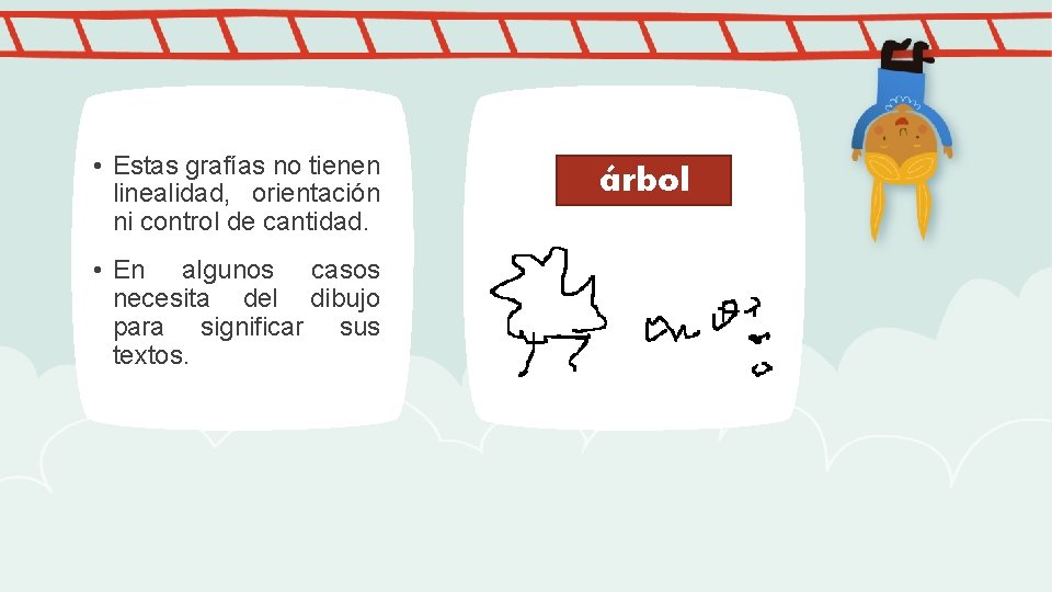  • Estas grafías no tienen linealidad, orientación ni control de cantidad. • En