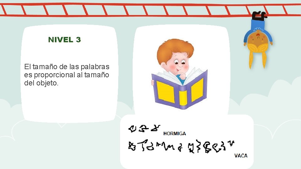 NIVEL 3 El tamaño de las palabras es proporcional al tamaño del objeto. 