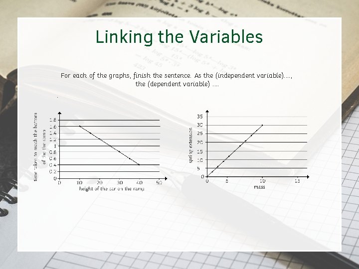 Linking the Variables For each of the graphs, finish the sentence. As the (independent