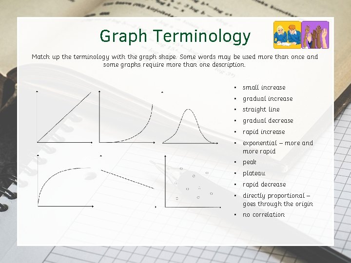 Graph Terminology Match up the terminology with the graph shape. Some words may be