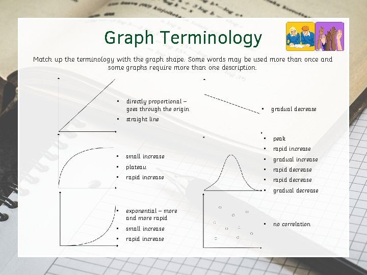 Graph Terminology Match up the terminology with the graph shape. Some words may be