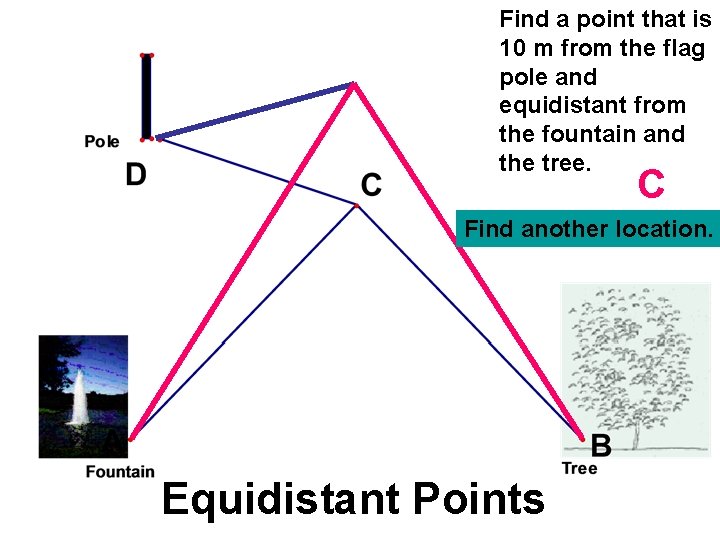 Find a point that is 10 m from the flag pole and equidistant from