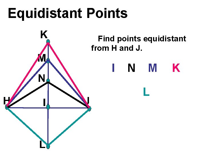 Equidistant Points Find points equidistant from H and J. I N M L K