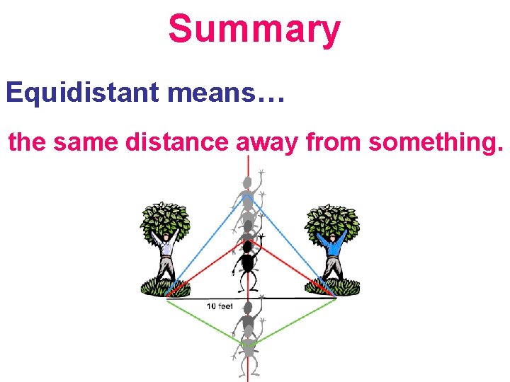 Summary Equidistant means… the same distance away from something. 