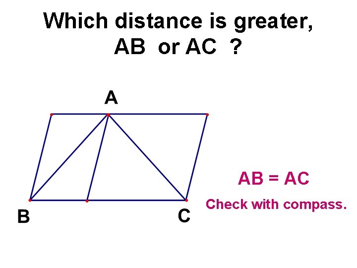 Which distance is greater, AB or AC ? AB = AC Check with compass.