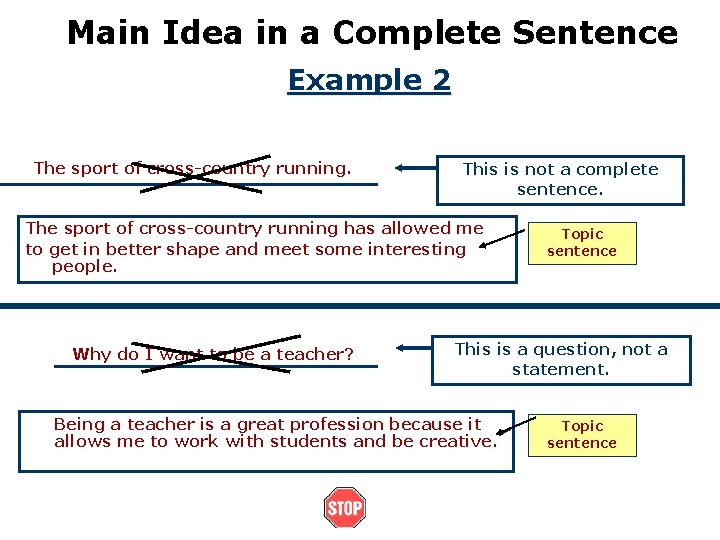 Main Idea in a Complete Sentence Example 2 The sport of cross-country running. This