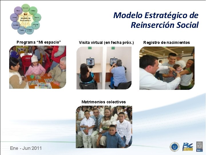 Modelo Estratégico de Reinserción Social Programa “Mi espacio” Visita virtual (en fecha próx. )