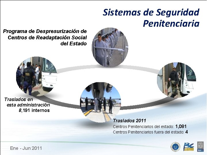 Sistemas de Seguridad Penitenciaria … for a special preparation of your presentation Programa de