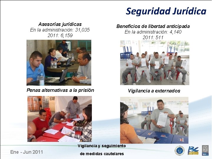 Seguridad Jurídica Asesorías jurídicas En la administración: 31, 035 2011: 6, 159 Beneficios de