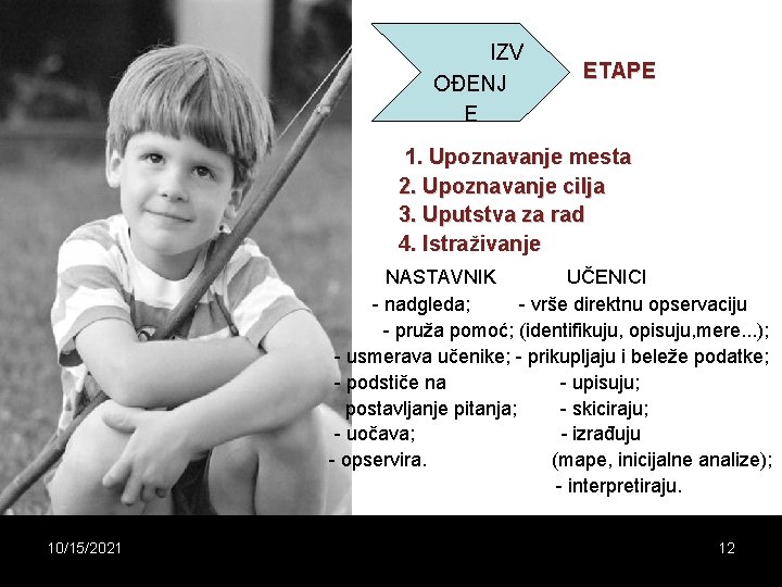 IZV OĐENJ E ETAPE 1. Upoznavanje mesta 2. Upoznavanje cilja 3. Uputstva za rad