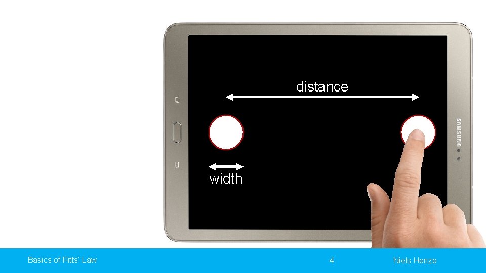 distance width Basics of Fitts’ Law 4 Niels Henze 