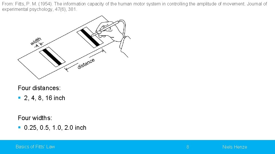 From: Fitts, P. M. (1954). The information capacity of the human motor system in