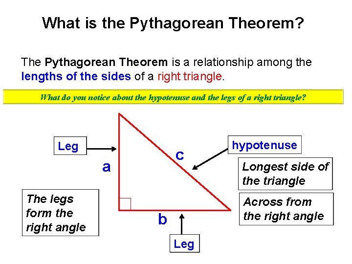 What is the Pythagorean Theorem? The Pythagorean Theorem is a relationship among the lengths