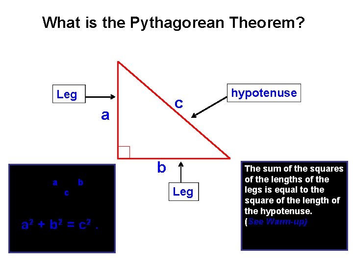 What is the Pythagorean Theorem? Leg c a In any right triangle with legs