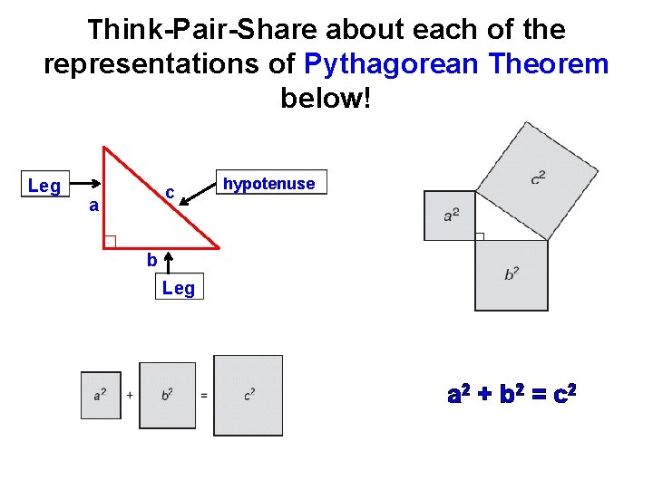 Think-Pair-Share about each of the representations of Pythagorean Theorem below! Leg c a hypotenuse