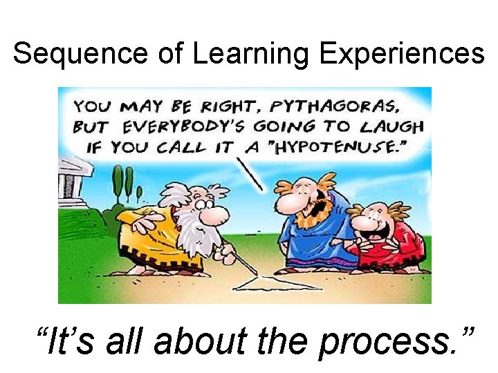 Sequence of Learning Experiences “It’s all about the process. ” 