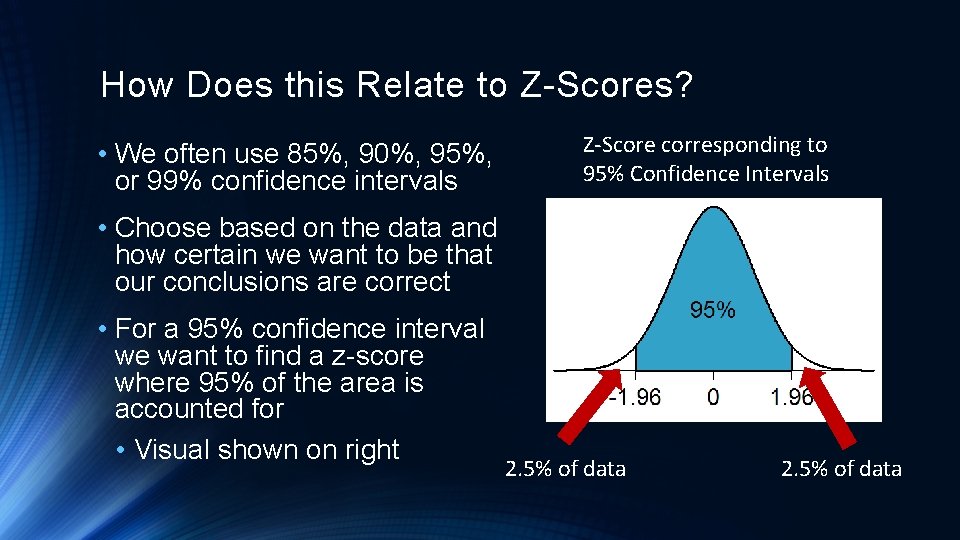 How Does this Relate to Z-Scores? • We often use 85%, 90%, 95%, or