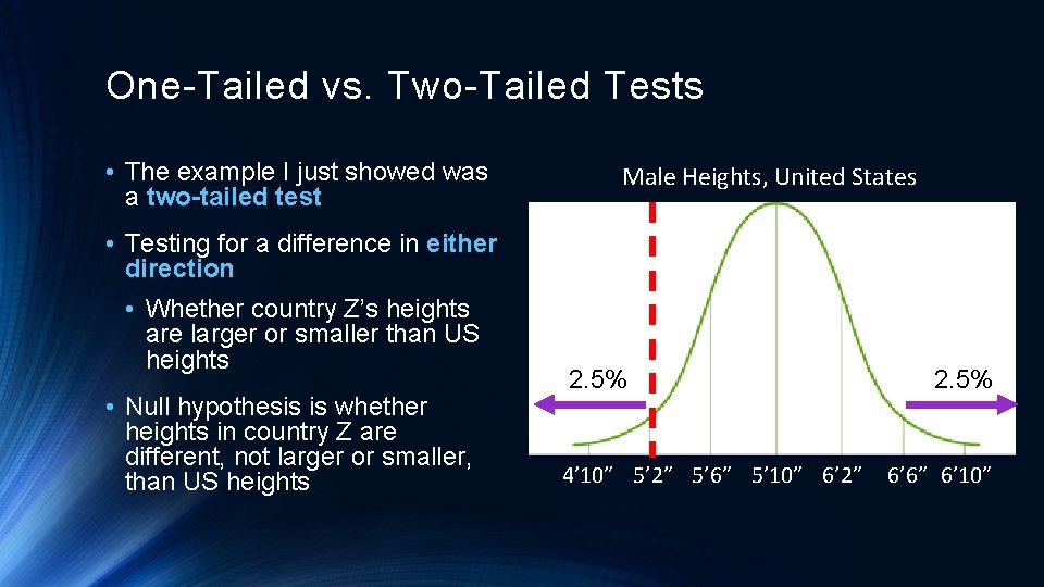 One-Tailed vs. Two-Tailed Tests • The example I just showed was a two-tailed test