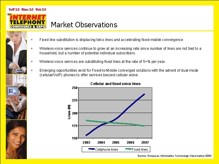 Market Observations • Fixed line substitution is displacing telco lines and accelerating fixed-mobile convergence