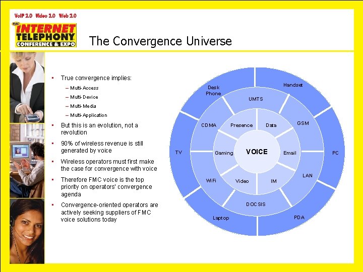 The Convergence Universe • True convergence implies: Handset Desk Phone – Multi-Access – Multi-Device