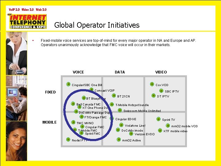 Global Operator Initiatives • Fixed-mobile voice services are top-of-mind for every major operator in