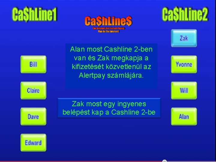 Alan most Cashline 2 -ben van és Zak megkapja a kifizetését közvetlenül az Alertpay